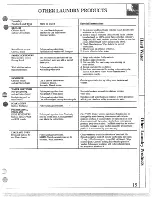 Preview for 15 page of RCA WRW3505R Use And Care Manual