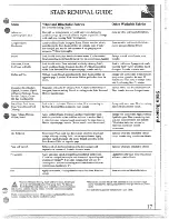 Preview for 17 page of RCA WRW3505R Use And Care Manual