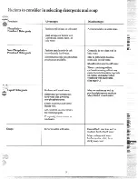 Preview for 13 page of RCA WRW5705K Use And Care Manual