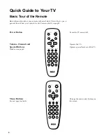 Предварительный просмотр 6 страницы RCA X20103 User Manual