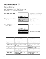 Предварительный просмотр 10 страницы RCA X20103 User Manual