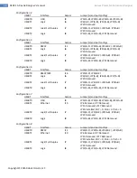 Preview for 36 page of RCAT RCAT-1A Revision A3 System Manual