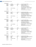 Preview for 37 page of RCAT RCAT-1A Revision A3 System Manual