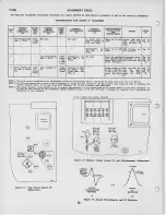 Preview for 12 page of RCAVICTOR 721TS Service Data