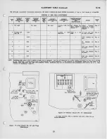 Preview for 13 page of RCAVICTOR 721TS Service Data