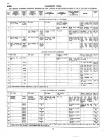 Preview for 12 page of RCAVICTOR 8TS30 Service Data