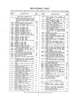 Предварительный просмотр 8 страницы RCAVICTOR AVR-11 Technical Information And Service Data