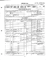 Preview for 17 page of RCAVICTOR Personal 8-PT-7010 Service Data