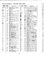 Preview for 36 page of RCAVICTOR Personal 8-PT-7010 Service Data