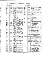 Preview for 37 page of RCAVICTOR Personal 8-PT-7010 Service Data