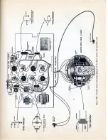 Preview for 19 page of RCAVICTOR Radiola 48 Service Notes