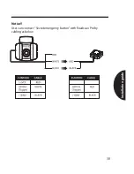 Preview for 39 page of RCBI Roadscan Pro DE Series User Manual