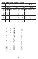 Предварительный просмотр 20 страницы RCBS 98941 Product Instructions