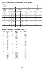 Предварительный просмотр 42 страницы RCBS 98941 Product Instructions