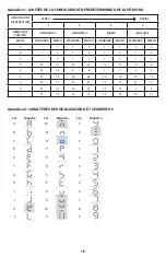 Предварительный просмотр 64 страницы RCBS 98941 Product Instructions