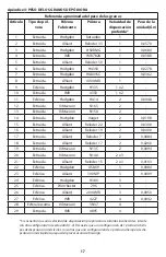 Предварительный просмотр 65 страницы RCBS 98941 Product Instructions