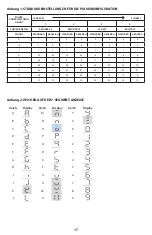 Предварительный просмотр 87 страницы RCBS 98941 Product Instructions