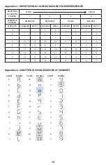 Предварительный просмотр 109 страницы RCBS 98941 Product Instructions