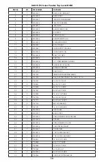 Preview for 21 page of RCBS Pro Chucker 88915 Product Instructions