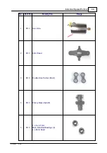 Preview for 37 page of RCE Solutions Colco Thunderbird Concept II User Manual