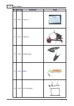 Preview for 40 page of RCE Solutions Colco Thunderbird Concept II User Manual