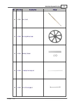 Preview for 41 page of RCE Solutions Colco Thunderbird Concept II User Manual