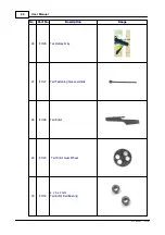 Preview for 42 page of RCE Solutions Colco Thunderbird Concept II User Manual