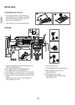 Preview for 16 page of RCE EVA Royal 8701 Operator'S Manual