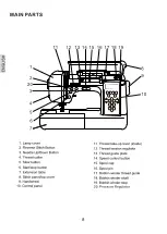 Preview for 42 page of RCE EVA Royal 8701 Operator'S Manual