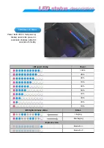 Preview for 4 page of RCE SmartBatt III Manual