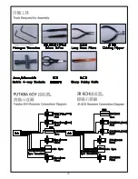 Preview for 7 page of RCer dragonus II plus User Manual