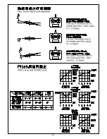 Preview for 24 page of RCer dragonus II plus User Manual