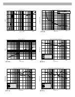 Preview for 2 page of RCF 310A MKIII Specifications