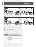 Предварительный просмотр 8 страницы RCF AM 1064 Owner'S Manual