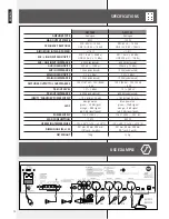 Предварительный просмотр 12 страницы RCF AM 1064 Owner'S Manual