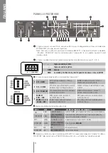 Предварительный просмотр 8 страницы RCF AM 2160 User Manual