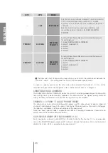 Preview for 26 page of RCF AM 2160 User Manual