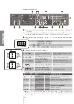 Preview for 36 page of RCF AM 2160 User Manual