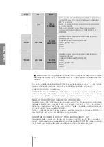 Preview for 40 page of RCF AM 2160 User Manual