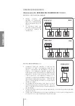 Preview for 42 page of RCF AM 2160 User Manual