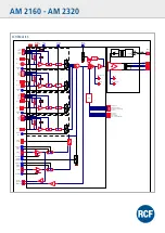 Preview for 3 page of RCF AM2320 Brochure & Specs