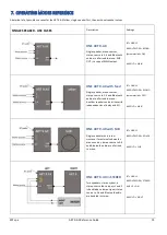 Preview for 15 page of RCF ART 9-AX Series User Manual