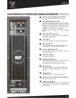 Preview for 8 page of RCF ART 905-AS User Manual