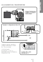 Preview for 5 page of RCF AT20T User Manual