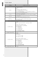 Предварительный просмотр 44 страницы RCF AX 8042 User Manual