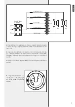 Предварительный просмотр 17 страницы RCF BD 5EN User Manual