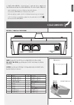 Предварительный просмотр 25 страницы RCF BE 3806 User Manual