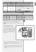 Предварительный просмотр 27 страницы RCF BE 3806 User Manual