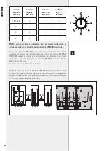 Предварительный просмотр 30 страницы RCF BE 3806 User Manual