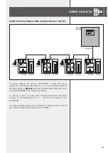 Предварительный просмотр 31 страницы RCF BE 3806 User Manual